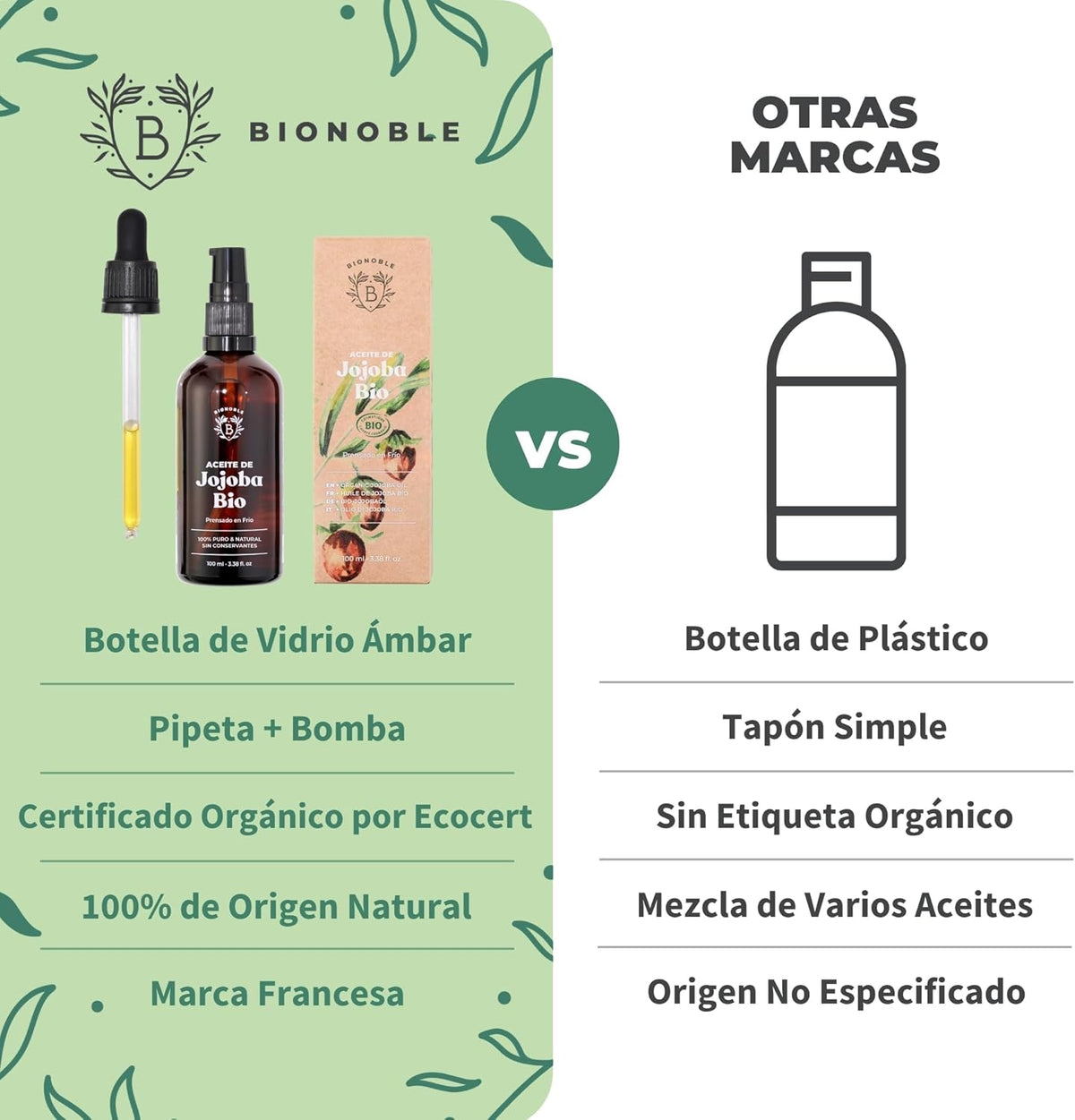 BIONOBLE Aceite De Jojoba 100 Puro Y Natural, Bio - Pelo, Piel - 100Ml